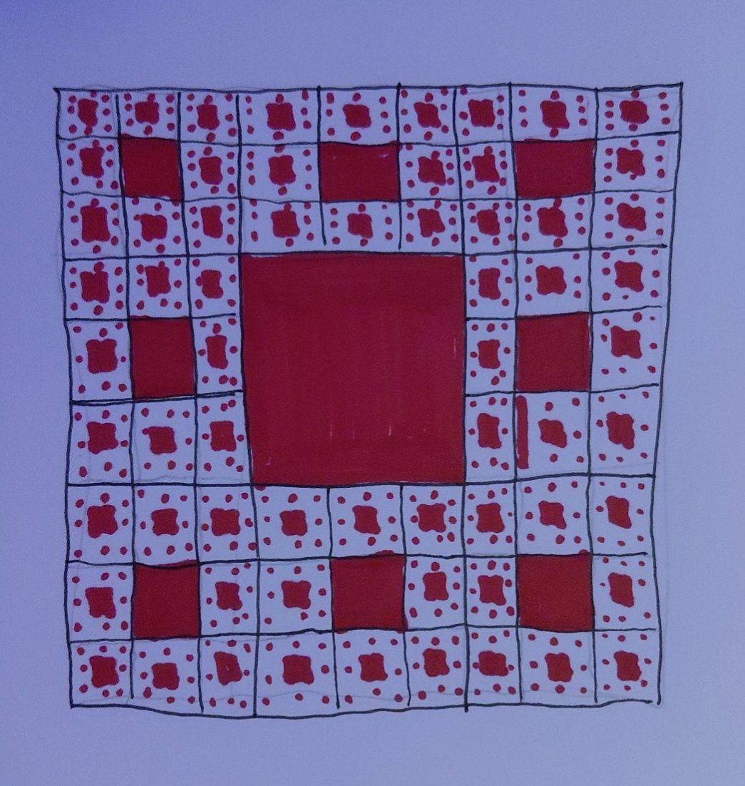 Sierpinski Carpet