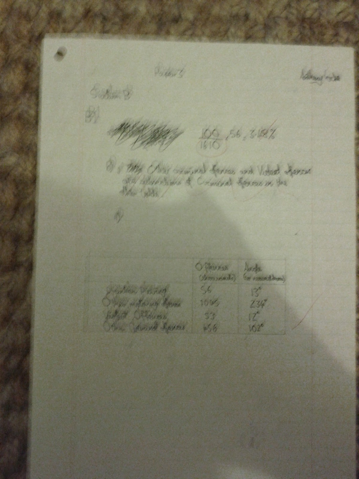 Maths Homework